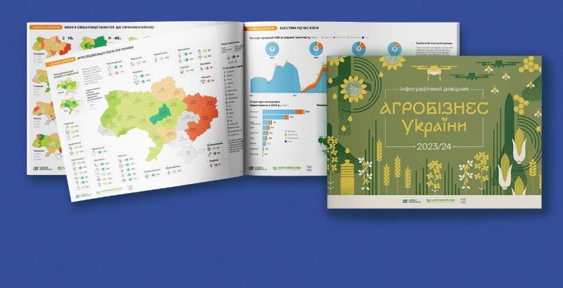 Cover and pages of the 11th edition of the Agribusiness of Ukraine guide, showcasing infographics on Ukraine’s agricultural transformation.